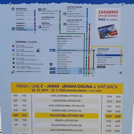 Chata Urbarsky Dom Prázdninový dům Liptovský Mikuláš